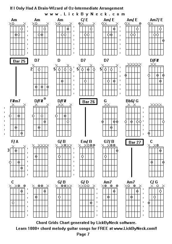 Chord Grids Chart of chord melody fingerstyle guitar song-If I Only Had A Brain-Wizard of Oz-Intermediate Arrangement,generated by LickByNeck software.